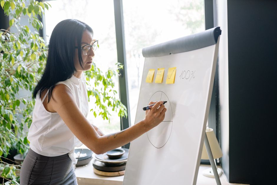Whiteboard covered in notes and diagrams